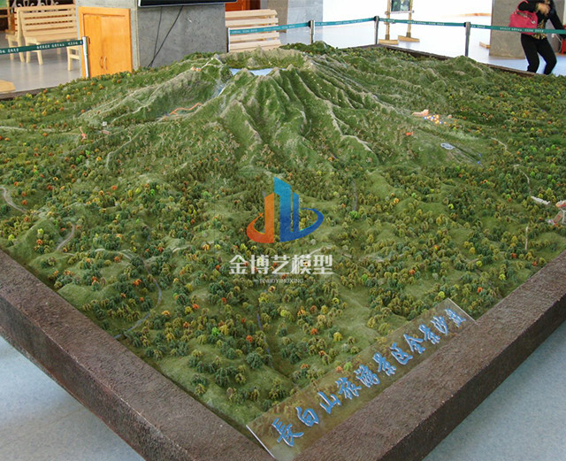 地形類(lèi)模型